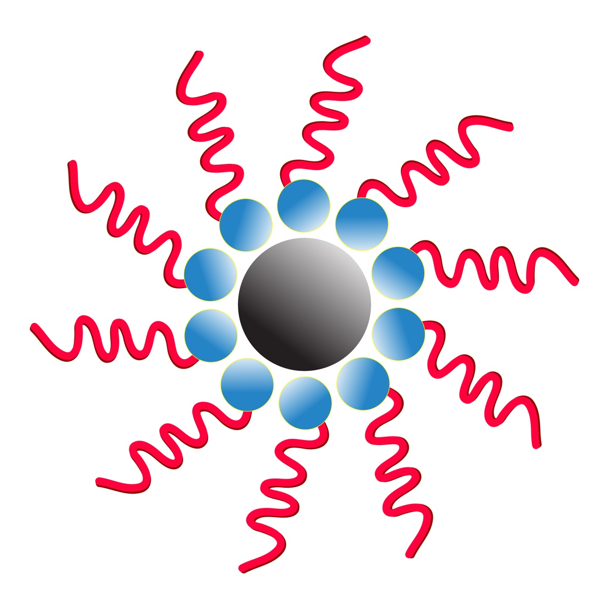 Guide To Surface Tension Surfactants And Micelles guide-to-surface-tension-surfactants-and-micelles